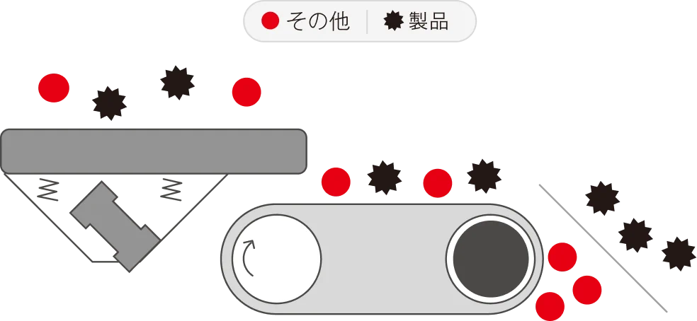 仕様イラスト