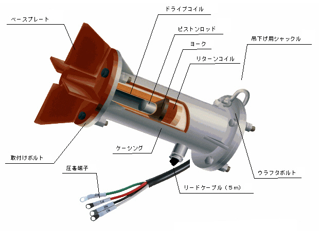 電磁式マグハンマ の製品情報 | 日本マグネティックス