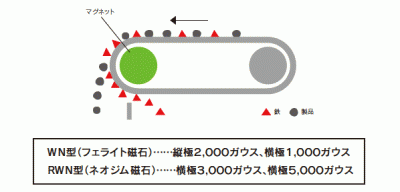 p08figure