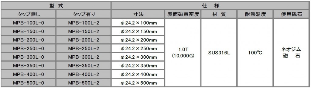 micro-siyou1