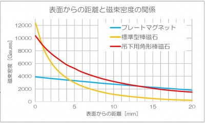 suspend-graph(3)