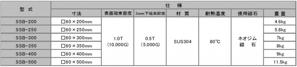 suspend-spec1